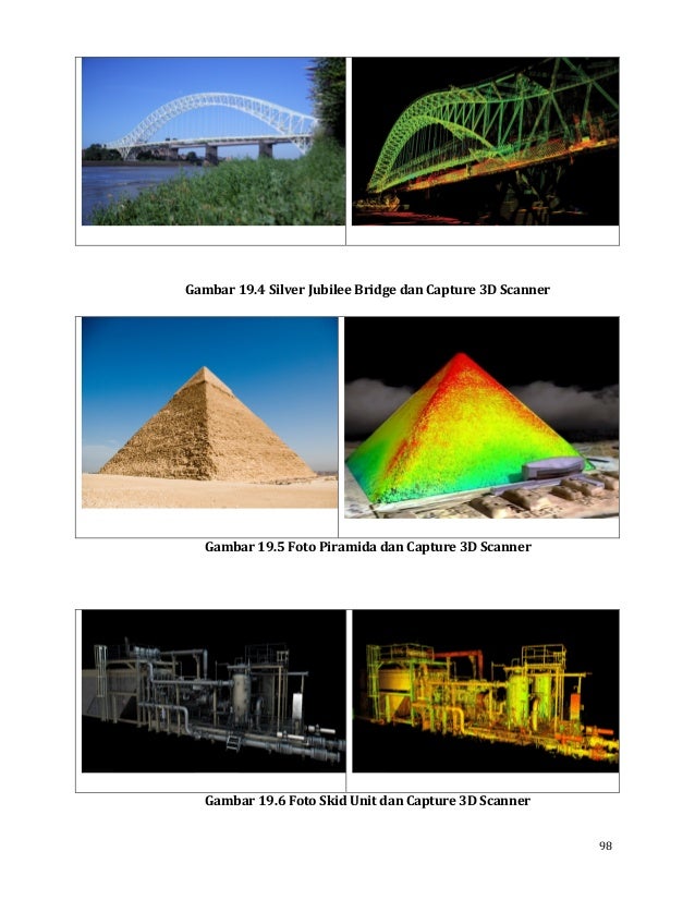 Point Cloud