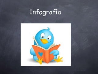 Infografía 