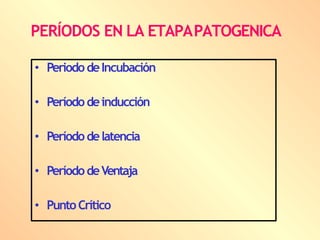 PERÍODOS EN LA ETAPAPATOGENICA
• PeriododeIncubación
• Períododeinducción
• Períododelatencia
• PeríododeVentaja
• PuntoCrítico
 