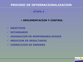 PROCESO DE INTERNACIONALIZACION

               ETAPA 4


        • IMPLEMENTACION Y CONTROL


 OBJETIVOS
 ESTANDARES
 ASIGNACION DE RESPONSABILIDADES
 MEDICION DE RESULTADOS
 CORRECCION DE ERRORES
 