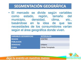 • El mercado se divide según variables
como estado, región, tamaño del
municipio, densidad, clima, etc.,
basándose en la idea de que las
necesidades de los consumidores varían
según el área geográfica donde viven.
VARIABLES GEOGRÁFICAS INTERVALOS
REGION CENTRO
POBLACION
DENSIDAD Urbano
CLIMA Cálido Templado
 