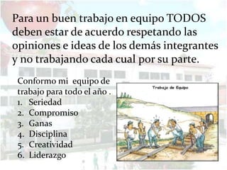 Para un buen trabajo en equipo TODOS
deben estar de acuerdo respetando las
opiniones e ideas de los demás integrantes
y no trabajando cada cual por su parte.
 Conformo mi equipo de
 trabajo para todo el año .
 1. Seriedad
 2. Compromiso
 3. Ganas
 4. Disciplina
 5. Creatividad
 6. Liderazgo
 