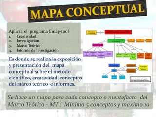 Aplicar el programa Cmap-tool
1.   Creatividad.
2.   Investigación.
3.   Marco Teórico
4.   Informe de Investigación

Es donde se realiza la exposición
y presentación del mapa
conceptual sobre el método
científico, creatividad, conceptos
del marco teórico e informes.

Se hace un mapa para cada concepto o mentefacto del
Marco Teórico - MT : Mínimo 5 conceptos y máximo 10
 
