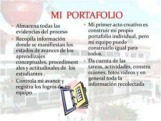  Almacena todas las           Mi primer acto creativo es
  evidencias del proceso      construir mi propio
 Recopila información
                              portafolio individual, pero
  donde se manifiestan los    mi equipo puede
  estados de avances de los   construirlo igual para
  aprendizajes                todos.
  conceptuales, procediment  Da cuenta de las
  ales y actitudinales de los tareas, actividades, constru
  estudiantes .               cciones, fotos videos y en
 Controla mi avance y
                              general toda la
  registra los logros de mi   información recolectada
  equipo
 