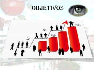 OBJETIVOS
 