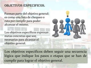 OBJETIVOS ESPECIFICOS.

Forman parte del objetivo general;
es como una lista de chequeo o
ruta por cumplir para poder
alcanzar el mismo.

Los objetivos específicos expresan
metas concretas que son
necesarias para alcanzar el
objetivo general.

Los objetivos específicos deben seguir una secuencia
lógica que indique los pasos o etapas que se han de
cumplir para lograr el objetivo general.
 