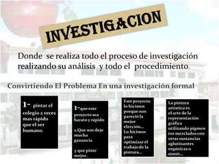 Donde se realiza todo el proceso de investigación
  realizando su análisis y todo el procedimiento.

Convirtiendo El Problema En una investigación formal
                                                Justificación     Marco teórico
          Obj. General     Obj . Especifico

    1- pintar el         1-que este
                                              Este proyecto
                                              lo hicimos
                                                                La pintura
                                                                artística es
    colegio 2 veces                           porque nos        el arte de la
                         proyecto sea         pareció la
    mas rápido           barato y rápido                        representación
                                              mejor             gráfica
    que el ser                                elección…
                         2.Que nos deje                         utilizando pigmen
    humano.                                   Lo hicimos
                         mucha                                  tos mezclados con
                                              para              otras sustancias
                         ganancia             optimizar el      aglutinantes
                                              trabajo de la     orgánicas o
                         3-que pinte          pintura…
                         mejor..                                sintét…          ……
 