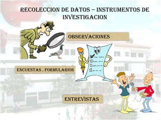 RECOLECCION DE DATOS – INSTRUMENTOS DE
             INVESTIGACION


                    OBSERVACIONES




ENCUESTAS , formularios




                   ENTREVISTAS
 