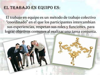 EL TRABAJO EN EQUIPO ES:

 El trabajo en equipo es un método de trabajo colectivo
 “coordinado” en el que los participantes intercambian
  sus experiencias, respetan sus roles y funciones, para
lograr objetivos comunes al realizar una tarea conjunta.
 