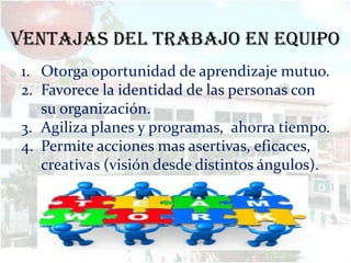 VENTAJAS DEL TRABAJO EN EQUIPO
1. Otorga oportunidad de aprendizaje mutuo.
2. Favorece la identidad de las personas con
   su organización.
3. Agiliza planes y programas, ahorra tiempo.
4. Permite acciones mas asertivas, eficaces,
   creativas (visión desde distintos ángulos).
 
