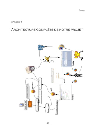 Mise en place d'une solution de détection des pirates et des malwares dans les sites tunisiens