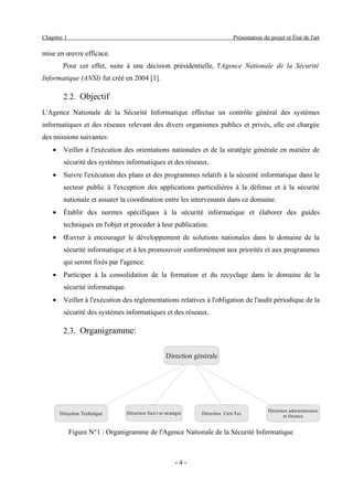 Chapitre 1                                                                      Présentation du projet et État de l'art

mise en œuvre efficace.
         Pour cet effet, suite à une décision présidentielle, l'Agence Nationale de la Sécurité
Informatique (ANSI) fut créé en 2004 [1].

         2.2. Objectif
L'Agence Nationale de la Sécurité Informatique effectue un contrôle général des systèmes
informatiques et des réseaux relevant des divers organismes publics et privés, elle est chargée
des missions suivantes:
    •    Veiller à l'exécution des orientations nationales et de la stratégie générale en matière de
         sécurité des systèmes informatiques et des réseaux.
    •    Suivre l'exécution des plans et des programmes relatifs à la sécurité informatique dans le
         secteur public à l'exception des applications particulières à la défense et à la sécurité
         nationale et assurer la coordination entre les intervenants dans ce domaine.
    •    Établir des normes spécifiques à la sécurité informatique et élaborer des guides
         techniques en l'objet et procéder à leur publication.
    •    Œuvrer à encourager le développement de solutions nationales dans le domaine de la
         sécurité informatique et à les promouvoir conformément aux priorités et aux programmes
         qui seront fixés par l'agence.
    •    Participer à la consolidation de la formation et du recyclage dans le domaine de la
         sécurité informatique.
    •    Veiller à l'exécution des réglementations relatives à l'obligation de l'audit périodique de la
         sécurité des systèmes informatiques et des réseaux.

         2.3. Organigramme:

                                                      Direction générale




                                                                                               Direction administration
        Direction Technique       Direction Suivi et stratégie    Direction Cert-Tcc
                                                                                                      et finance


             Figure N°1 : Organigramme de l'Agence Nationale de la Sécurité Informatique



                                                          -4-
 