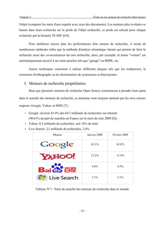 Chapitre 2                                                 Étude sur les moteurs de recherche Open Source

l'objet (comparer les mots d'une requête avec ceux des documents). Les moteurs plus évoluées se
basent dans leurs recherche sur le poids de l'objet recherché, ce poids est calculé pour chaque
recherche par la formule TF-IDF [G9].

        Pour améliorer encore plus les performances d'un moteur de recherche, il existe de
nombreuses méthodes telles que la méthode d'analyse sémantique latente qui permet de faire la
recherche aussi des co-occurrences du mot recherché, ainsi, par exemple, le terme "voiture" est
automatiquement associé à ses mots proches tels que "garage" ou BMW, etc.

        Autres techniques consistent à utiliser différents plugins tels que les traducteurs, la
correction d'orthographe ou les dictionnaires de synonymes et d'acronymes.

   5. Moteurs de recherche propriétaires
        Bien que plusieurs moteurs de recherche Open Source commencent à prendre leurs parts

dans le marché des moteurs de recherche, ce domaine reste toujours dominé par les trois acteurs

majeurs: Google, Yahoo, et MSN [7] :

    •   Google: environ 65.4% des 64.3 milliards de recherches sur internet
        (90.61% de part de marchés en France sur le mois de Juin 2008 [8]).
    •   Yahoo: 8,5 milliards de recherches, soit 14% du total
    •   Live Search: 2,1 milliards de recherches, 3,4%
                          Moteur                       Janvier 2008         Février 2008


                                                         63.1%                 62.8%


                                                         12.2%                 11.9%


                                                          4.6%                  4.5%


                                                          3.1%                  3.1%


             Tableau N°1 : Parts du marché des moteurs de recherche dans le monde.




                                              - 23 -
 