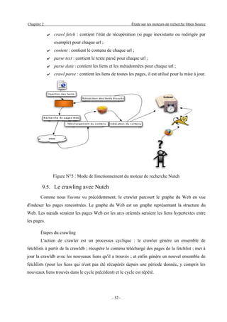 Mise en place d'une solution de détection des pirates et des malwares dans les sites tunisiens