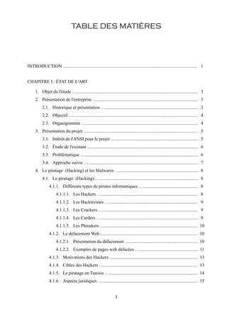 TABLE DES MATIÈRES




INTRODUCTION ..................................................................................................................... 1


CHAPITRE I : ÉTAT DE L'ART

      1. Objet de l'étude ….......................................................................................................... 3
      2. Présentation de l'entreprise …........................................................................................ 3
           2.1. Historique et présentation …................................................................................. 3
           2.2. Objectif …............................................................................................................. 4
           2.3. Organigramme ….................................................................................................. 4
      3. Présentation du projet …................................................................................................ 5
           3.1. Intérêt de l'ANSI pour le projet …........................................................................ 5
           3.2. Étude de l'existant …............................................................................................. 6
           3.3. Problématique …................................................................................................... 6
           3.4. Approche suivie …................................................................................................ 7
      4. Le piratage (Hacking) et les Malwares …..................................................................... 8
           4.1. Le piratage (Hacking) …...................................................................................... 8
                4.1.1. Différents types de pirates informatiques …................................................ 8
                     4.1.1.1. Les Hackers ….................................................................................... 8
                     4.1.1.2. Les Hacktivistes …............................................................................. 9
                     4.1.1.3. Les Crackers …................................................................................... 9
                     4.1.1.4. Les Carders …..................................................................................... 9
                     4.1.1.5. Les Phreakers …................................................................................. 10
                4.1.2. Le défacement Web ..................................................................................... 10
                     4.1.2.1. Présentation du défacement …............................................................ 10
                     4.1.2.2. Exemples de pages web défacées …................................................... 11
                4.1.3. Motivations des Hackers …......................................................................... 13
                4.1.4. Cibles des Hackers ….................................................................................. 13
                4.1.5. Le piratage en Tunisie …............................................................................. 14
                4.1.6. Aspects juridiques …................................................................................... 15


                                                                    I
 