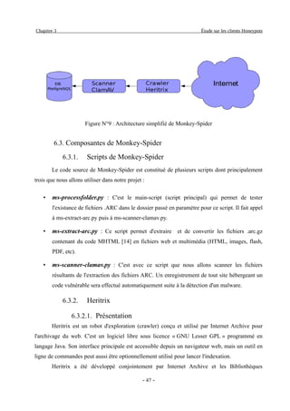 Mise en place d'une solution de détection des pirates et des malwares dans les sites tunisiens