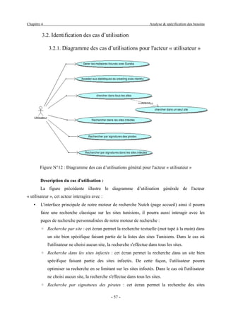 Mise en place d'une solution de détection des pirates et des malwares dans les sites tunisiens