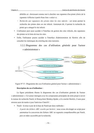 Mise en place d'une solution de détection des pirates et des malwares dans les sites tunisiens