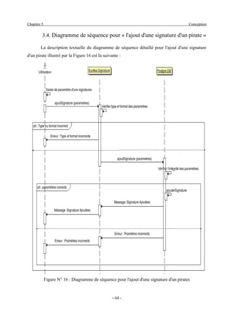 Mise en place d'une solution de détection des pirates et des malwares dans les sites tunisiens