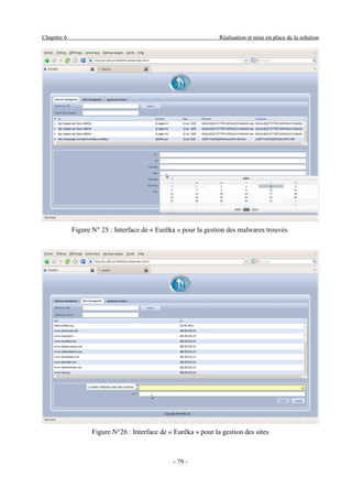 Mise en place d'une solution de détection des pirates et des malwares dans les sites tunisiens