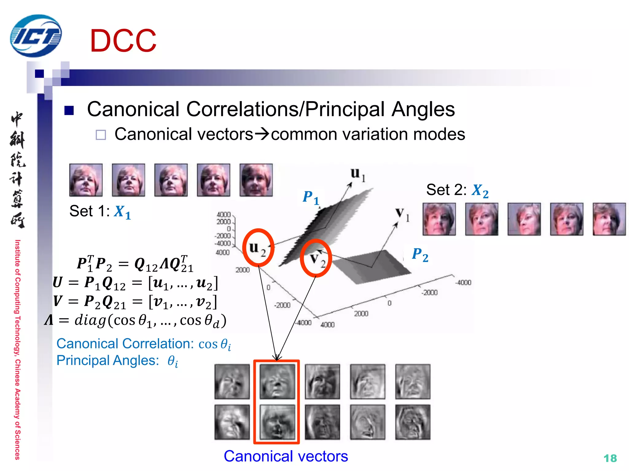 InstituteofComputingTechnology,ChineseAcademyofSciences
18
DCC
 Canonical Correlations/Principal Angles
 Canonical vectorscommon variation modes
Canonical vectors
Set 1: 𝑿 𝟏
Set 2: 𝑿 𝟐
𝑷1
𝑇
𝑷2 = 𝑸12 𝜦𝑸21
𝑇
𝑼 = 𝑷1 𝑸12 = [𝒖1, … , 𝒖2]
𝑽 = 𝑷2 𝑸21 = [𝒗1, … , 𝒗2]
𝜦 = 𝑑𝑖𝑎𝑔(cos 𝜃1, … , cos 𝜃 𝑑)
Canonical Correlation: cos 𝜃𝑖
Principal Angles: 𝜃𝑖
𝑷 𝟏
𝑷 𝟐
 