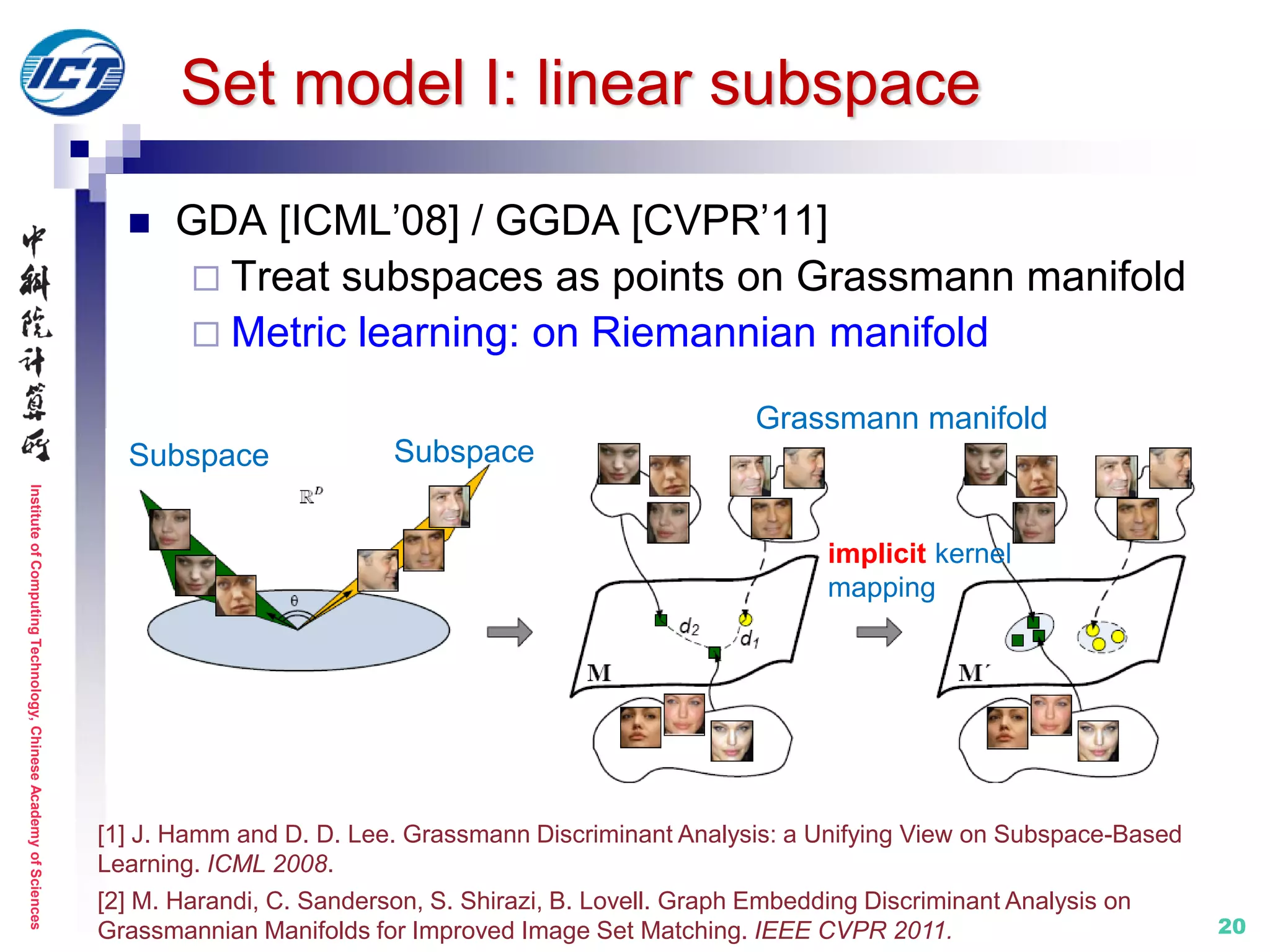 InstituteofComputingTechnology,ChineseAcademyofSciences
20
Set model I: linear subspace
 GDA [ICML’08] / GGDA [CVPR’11]
 Treat subspaces as points on Grassmann manifold
 Metric learning: on Riemannian manifold
[1] J. Hamm and D. D. Lee. Grassmann Discriminant Analysis: a Unifying View on Subspace-Based
Learning. ICML 2008.
[2] M. Harandi, C. Sanderson, S. Shirazi, B. Lovell. Graph Embedding Discriminant Analysis on
Grassmannian Manifolds for Improved Image Set Matching. IEEE CVPR 2011.
Subspace Subspace
Grassmann manifold
implicit kernel
mapping
 
