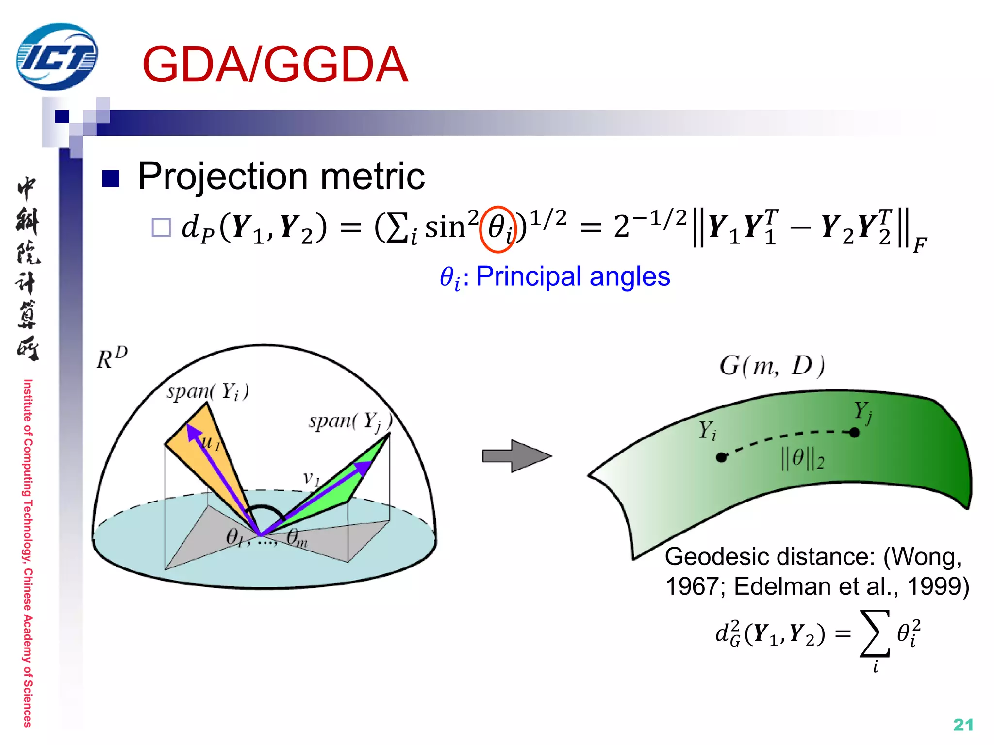 InstituteofComputingTechnology,ChineseAcademyofSciences
21
GDA/GGDA
 Projection metric
 𝑑 𝑃 𝒀1, 𝒀2 = sin2 𝜃𝑖𝑖
1/2 = 2−1/2 𝒀1 𝒀1
𝑇
− 𝒀2 𝒀2
𝑇
𝐹
Geodesic distance: (Wong,
1967; Edelman et al., 1999)
𝑑 𝐺
2
(𝒀1, 𝒀2) = 𝜃𝑖
2
𝑖
𝜃𝑖: Principal angles
 