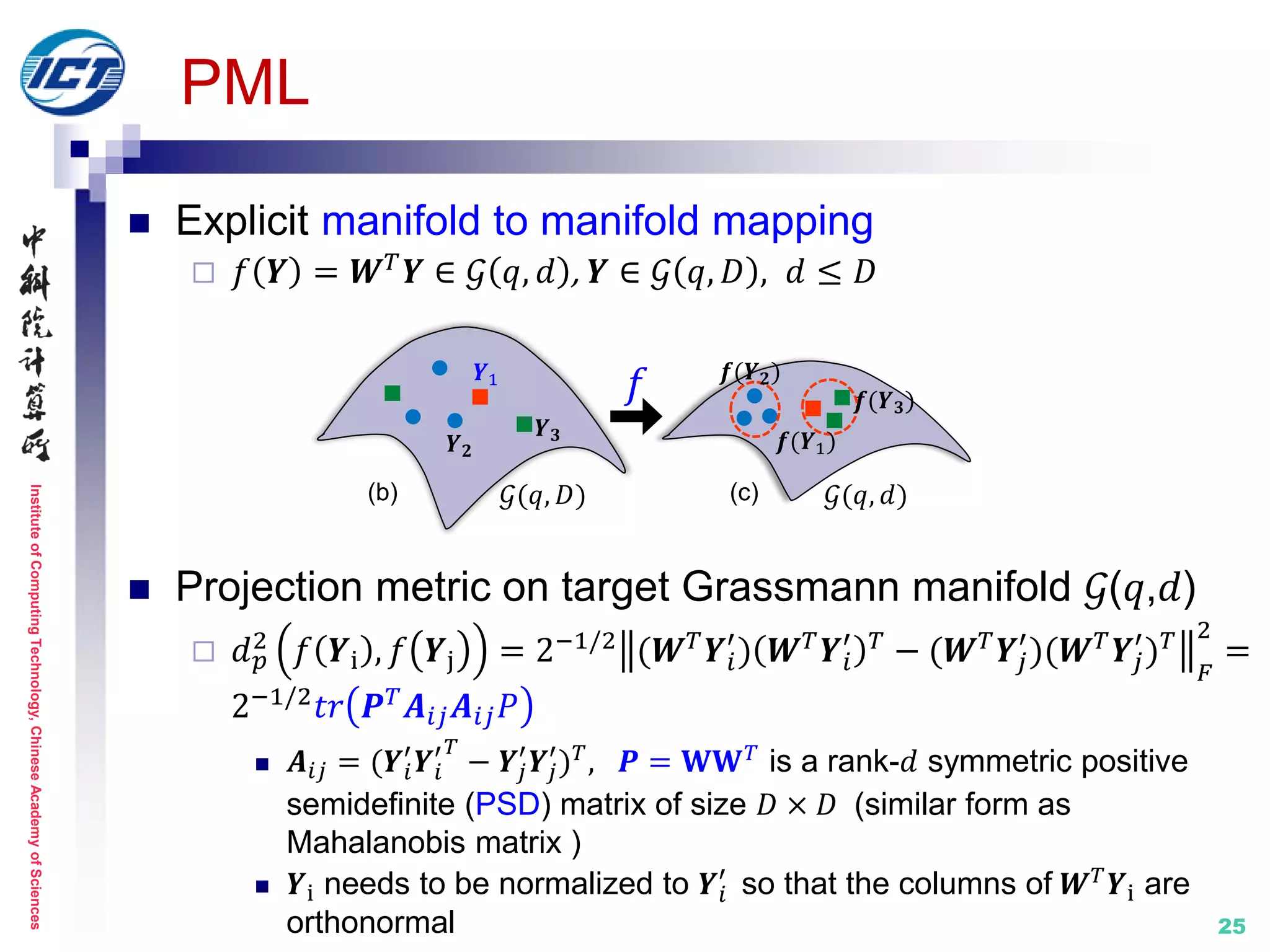 InstituteofComputingTechnology,ChineseAcademyofSciences
25
PML
 Explicit manifold to manifold mapping
 𝑓 𝒀 = 𝑾 𝑇 𝒀 ∈ 𝒢 𝑞, 𝑑 , 𝒀 ∈ 𝒢 𝑞, 𝐷 , 𝑑 ≤ 𝐷
 Projection metric on target Grassmann manifold 𝒢(𝑞,𝑑)
 𝑑 𝑝
2
𝑓 𝒀i , 𝑓 𝒀j = 2−1/2
(𝑾 𝑇
𝒀𝑖
′
) 𝑾 𝑇
𝒀𝑖
′ 𝑇
− (𝑾 𝑇
𝒀𝑗
′
)(𝑾 𝑇
𝒀𝑗
′
) 𝑇
𝐹
2
=
2−1/2 𝑡𝑟 𝑷 𝑇 𝑨𝑖𝑗 𝑨𝑖𝑗 𝑃
 𝑨𝑖𝑗 = (𝒀𝑖
′
𝒀𝑖
′ 𝑇
− 𝒀𝑗
′
𝒀𝑗
′
) 𝑇, 𝑷 = 𝐖𝐖 𝑇 is a rank-𝑑 symmetric positive
semidefinite (PSD) matrix of size 𝐷 × 𝐷 (similar form as
Mahalanobis matrix )
 𝒀i needs to be normalized to 𝒀𝑖
′
so that the columns of 𝑾 𝑇
𝒀i are
orthonormal
(b) (c)
𝒀 𝟑
𝒀 𝟐
𝒀1
𝒇(𝒀1)
𝒇(𝒀 𝟑)
𝒇(𝒀 𝟐)
𝒢(𝑞, 𝐷) 𝒢(𝑞, 𝑑)
𝑓
 