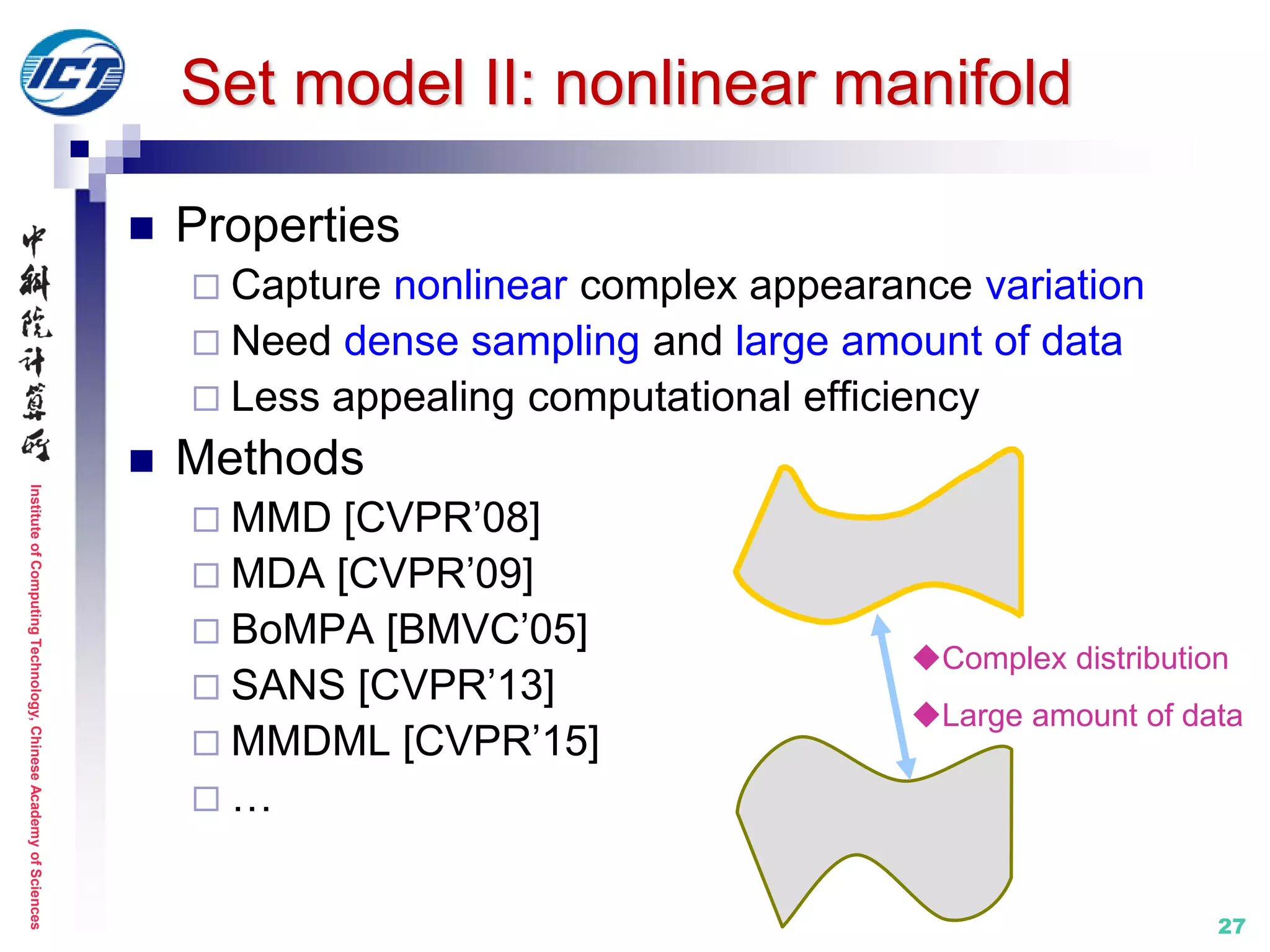 InstituteofComputingTechnology,ChineseAcademyofSciences
27
Set model II: nonlinear manifold
 Properties
 Capture nonlinear complex appearance variation
 Need dense sampling and large amount of data
 Less appealing computational efficiency
 Methods
 MMD [CVPR’08]
 MDA [CVPR’09]
 BoMPA [BMVC’05]
 SANS [CVPR’13]
 MMDML [CVPR’15]
 …
Complex distribution
Large amount of data
 