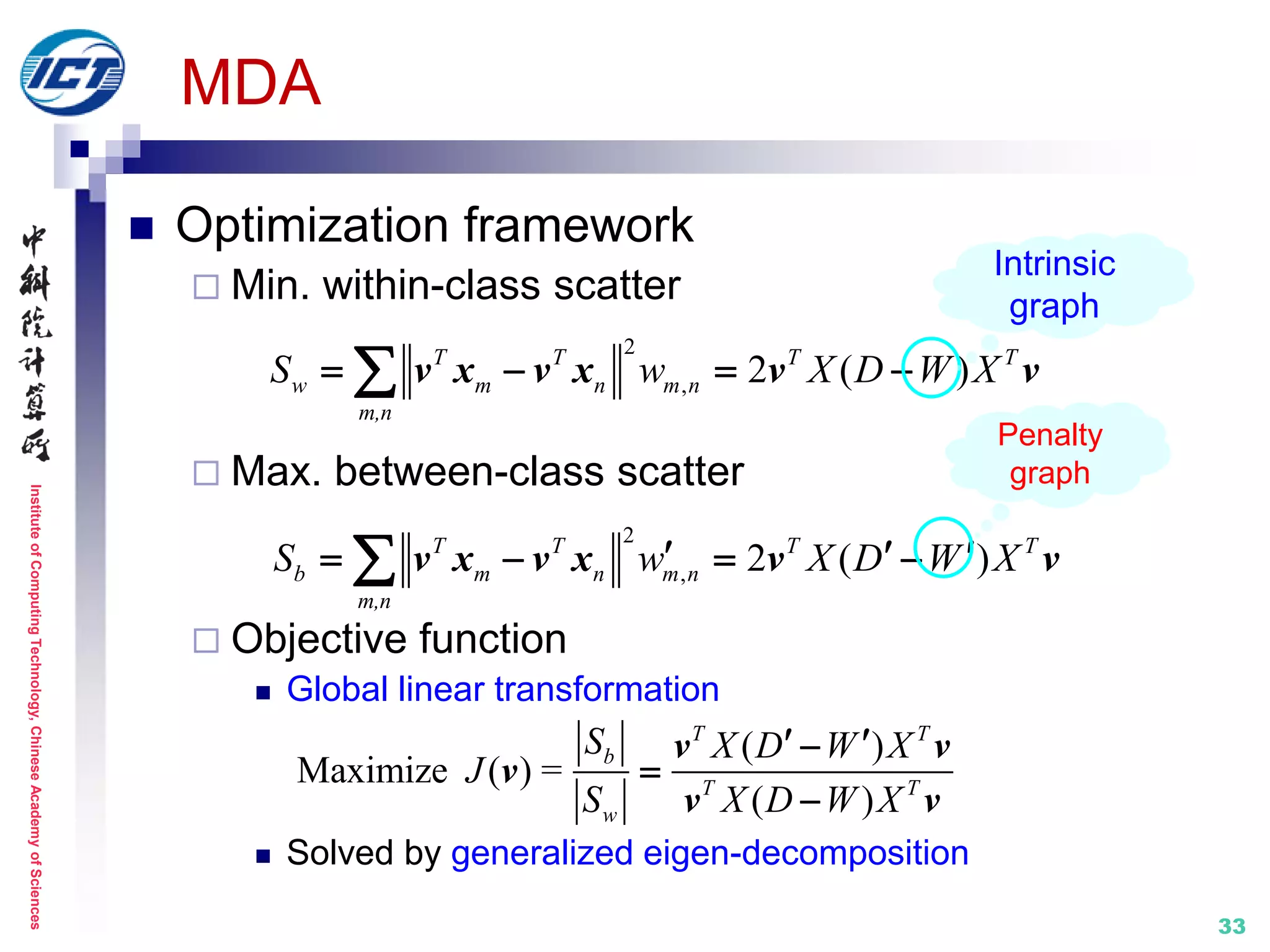 InstituteofComputingTechnology,ChineseAcademyofSciences
33
 Optimization framework
 Min. within-class scatter
 Max. between-class scatter
 Objective function
 Global linear transformation
 Solved by generalized eigen-decomposition
2
, 2 ( )T T T T
w m n m n
m,n
S w X D W X    v x v x v v
2
, 2 ( )T T T T
b m n m n
m,n
S w X D W X      v x v x v v
Intrinsic
graph
Penalty
graph
MDA
( )
Maximize ( ) =
( )
T T
b
T T
w
S X D W X
J
S X D W X
 


v v
v
v v
 