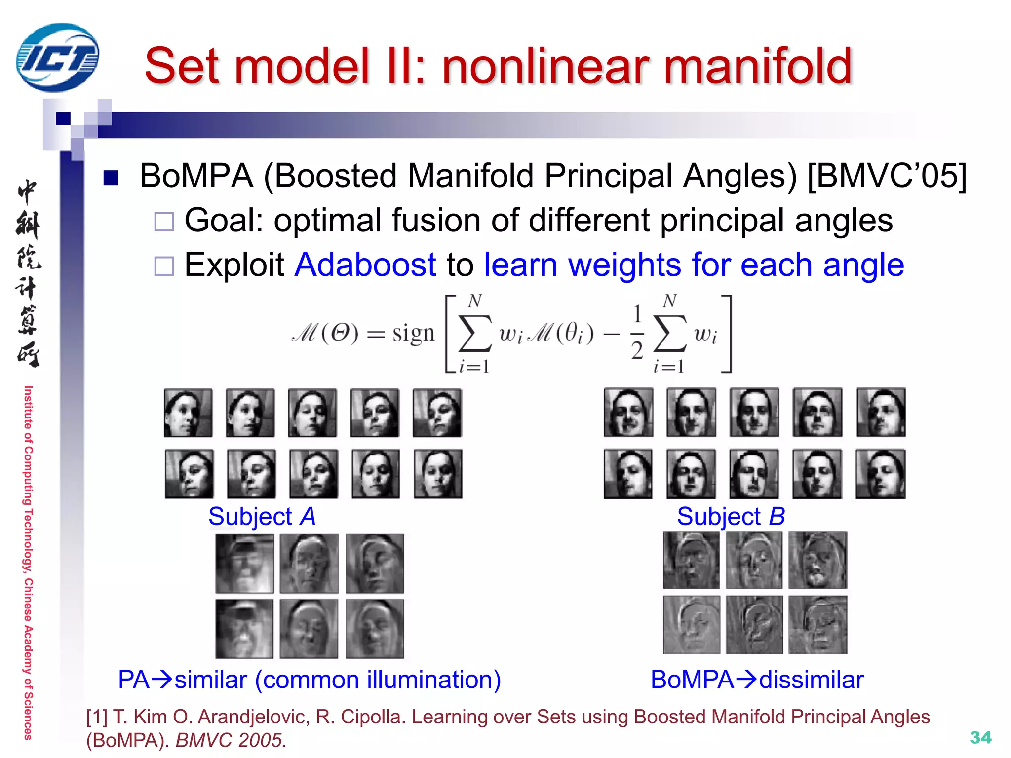 InstituteofComputingTechnology,ChineseAcademyofSciences
34
 BoMPA (Boosted Manifold Principal Angles) [BMVC’05]
 Goal: optimal fusion of different principal angles
 Exploit Adaboost to learn weights for each angle
[1] T. Kim O. Arandjelovic, R. Cipolla. Learning over Sets using Boosted Manifold Principal Angles
(BoMPA). BMVC 2005.
PAsimilar (common illumination) BoMPAdissimilar
Subject A Subject B
Set model II: nonlinear manifold
 