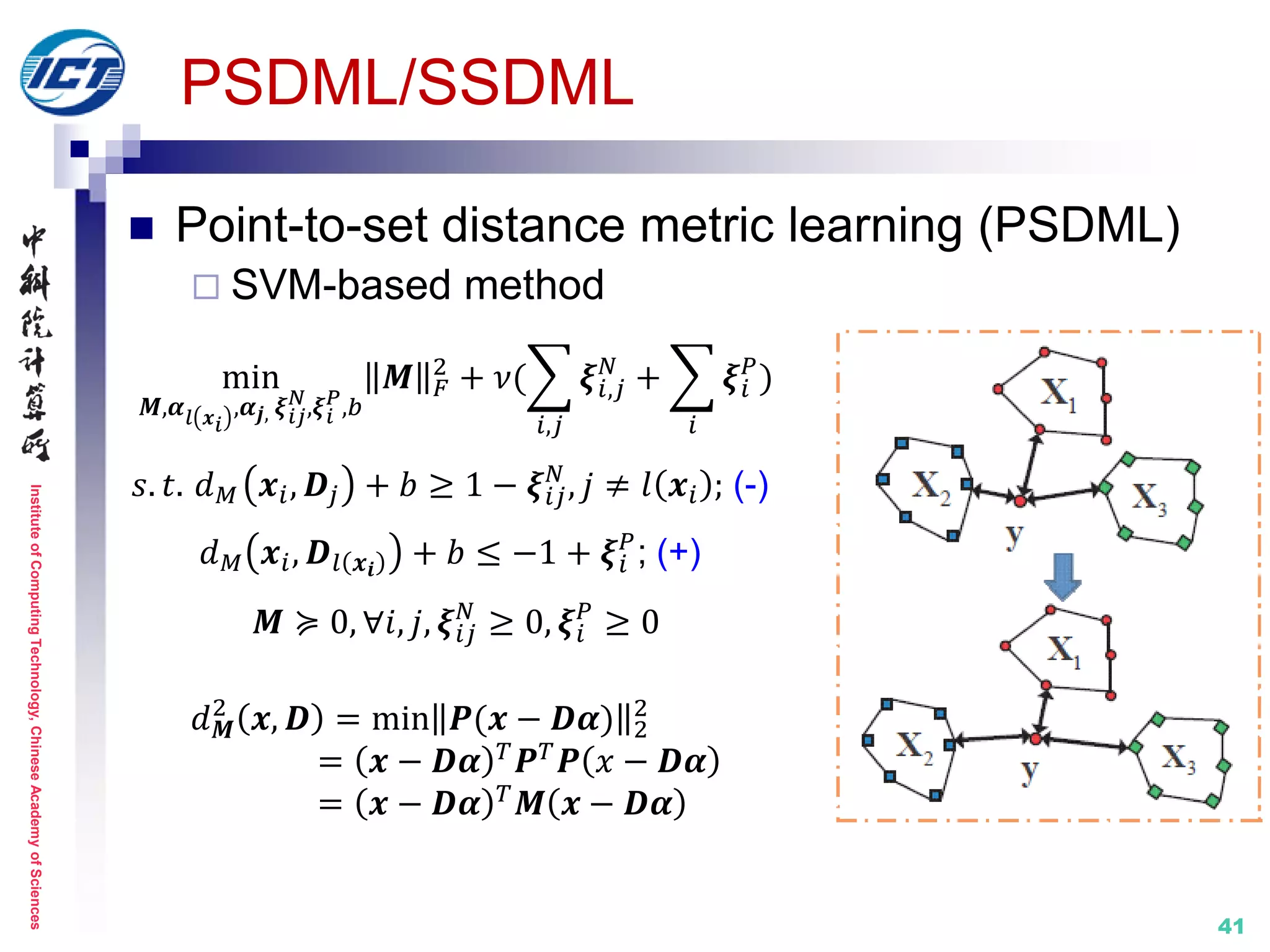 InstituteofComputingTechnology,ChineseAcademyofSciences
PSDML/SSDML
 Point-to-set distance metric learning (PSDML)
 SVM-based method
𝑑 𝑴
2
𝒙, 𝑫 = min 𝑷(𝒙 − 𝑫𝜶) 2
2
= 𝒙 − 𝑫𝜶 𝑇
𝑷 𝑇
𝑷 𝑥 − 𝑫𝜶
= 𝒙 − 𝑫𝜶 𝑇 𝑴 𝒙 − 𝑫𝜶
min
𝑴,𝜶 𝑙 𝒙 𝑖
,𝜶 𝒋, 𝝃 𝑖𝑗
𝑁
,𝝃 𝑖
𝑃
,𝑏
𝑴 𝐹
2
+ 𝜈( 𝝃𝑖,𝑗
𝑁
𝑖,𝑗
+ 𝝃𝑖
𝑃
𝑖
)
𝑠. 𝑡. 𝑑 𝑀 𝒙𝑖, 𝑫𝑗 + 𝑏 ≥ 1 − 𝝃𝑖𝑗
𝑁
, 𝑗 ≠ 𝑙 𝒙𝑖 ; (-)
𝑑 𝑀 𝒙𝑖, 𝑫𝑙 𝒙𝒊
+ 𝑏 ≤ −1 + 𝝃𝑖
𝑃
; (+)
𝑴 ≽ 0, ∀𝑖, 𝑗, 𝝃𝑖𝑗
𝑁
≥ 0, 𝝃𝑖
𝑃
≥ 0
41
 