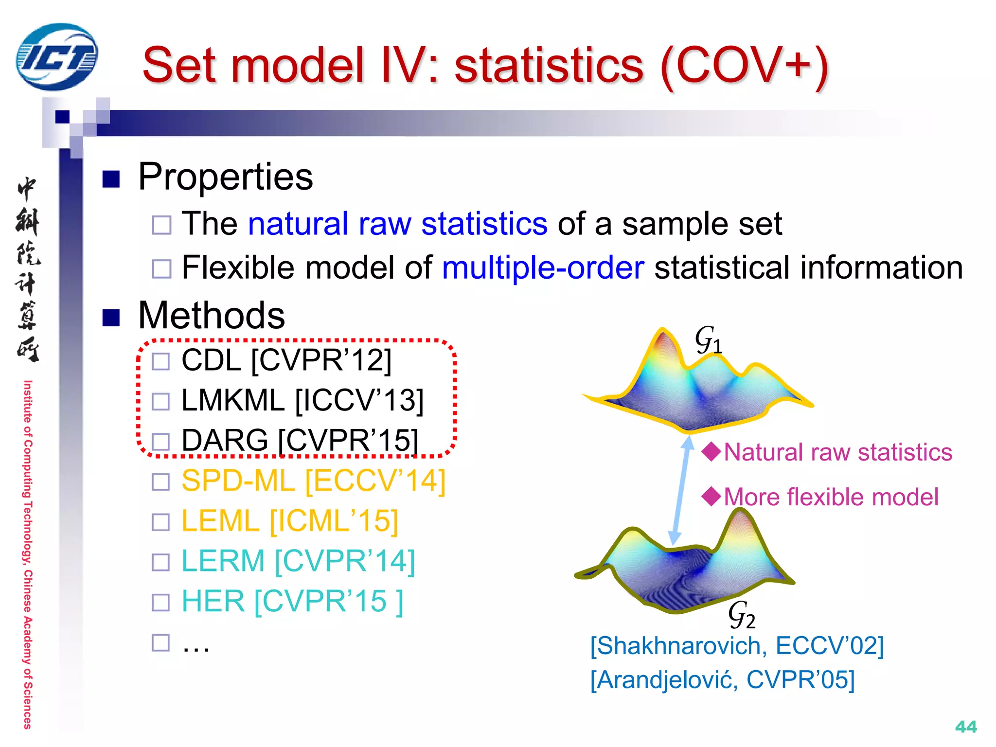 InstituteofComputingTechnology,ChineseAcademyofSciences
44
Set model IV: statistics (COV+)
 Properties
 The natural raw statistics of a sample set
 Flexible model of multiple-order statistical information
 Methods
 CDL [CVPR’12]
 LMKML [ICCV’13]
 DARG [CVPR’15]
 SPD-ML [ECCV’14]
 LEML [ICML’15]
 LERM [CVPR’14]
 HER [CVPR’15 ]
 …
G1
G2
Natural raw statistics
More flexible model
[Shakhnarovich, ECCV’02]
[Arandjelović, CVPR’05]
 