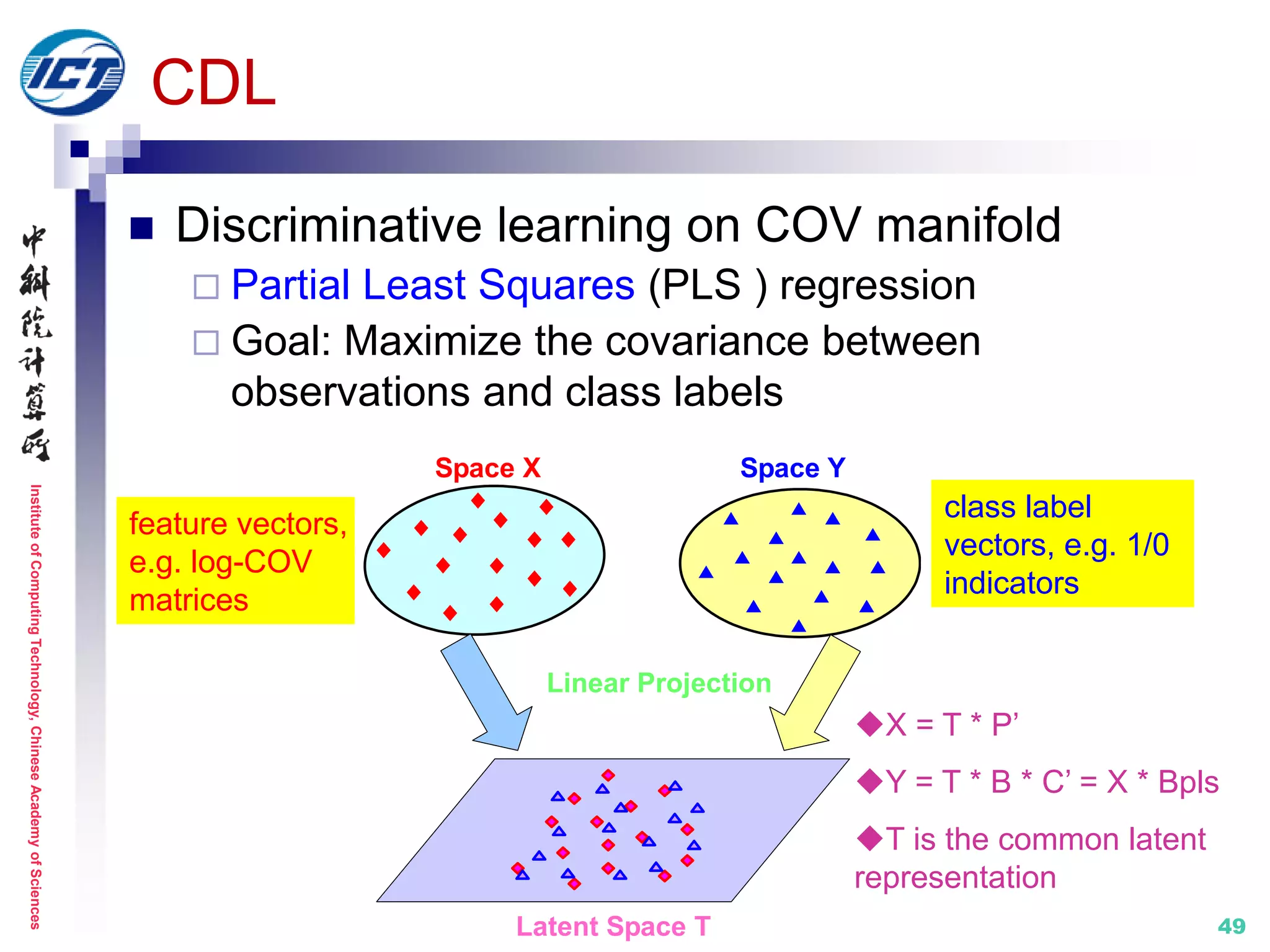 InstituteofComputingTechnology,ChineseAcademyofSciences
49
CDL
 Discriminative learning on COV manifold
 Partial Least Squares (PLS ) regression
 Goal: Maximize the covariance between
observations and class labels
Space X Space Y
Linear Projection
Latent Space T
feature vectors,
e.g. log-COV
matrices
class label
vectors, e.g. 1/0
indicators
X = T * P’
Y = T * B * C’ = X * Bpls
T is the common latent
representation
 