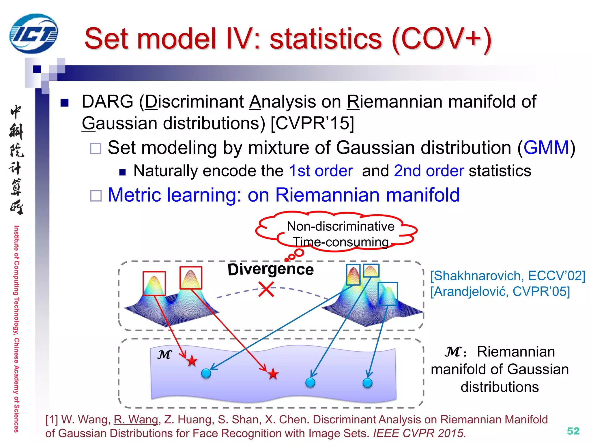 InstituteofComputingTechnology,ChineseAcademyofSciences
52
 DARG (Discriminant Analysis on Riemannian manifold of
Gaussian distributions) [CVPR’15]
 Set modeling by mixture of Gaussian distribution (GMM)
 Naturally encode the 1st order and 2nd order statistics
 Metric learning: on Riemannian manifold
[1] W. Wang, R. Wang, Z. Huang, S. Shan, X. Chen. Discriminant Analysis on Riemannian Manifold
of Gaussian Distributions for Face Recognition with Image Sets. IEEE CVPR 2015.
𝓜：Riemannian
manifold of Gaussian
distributions
Non-discriminative
Time-consuming
×
Set model IV: statistics (COV+)
[Shakhnarovich, ECCV’02]
[Arandjelović, CVPR’05]
 