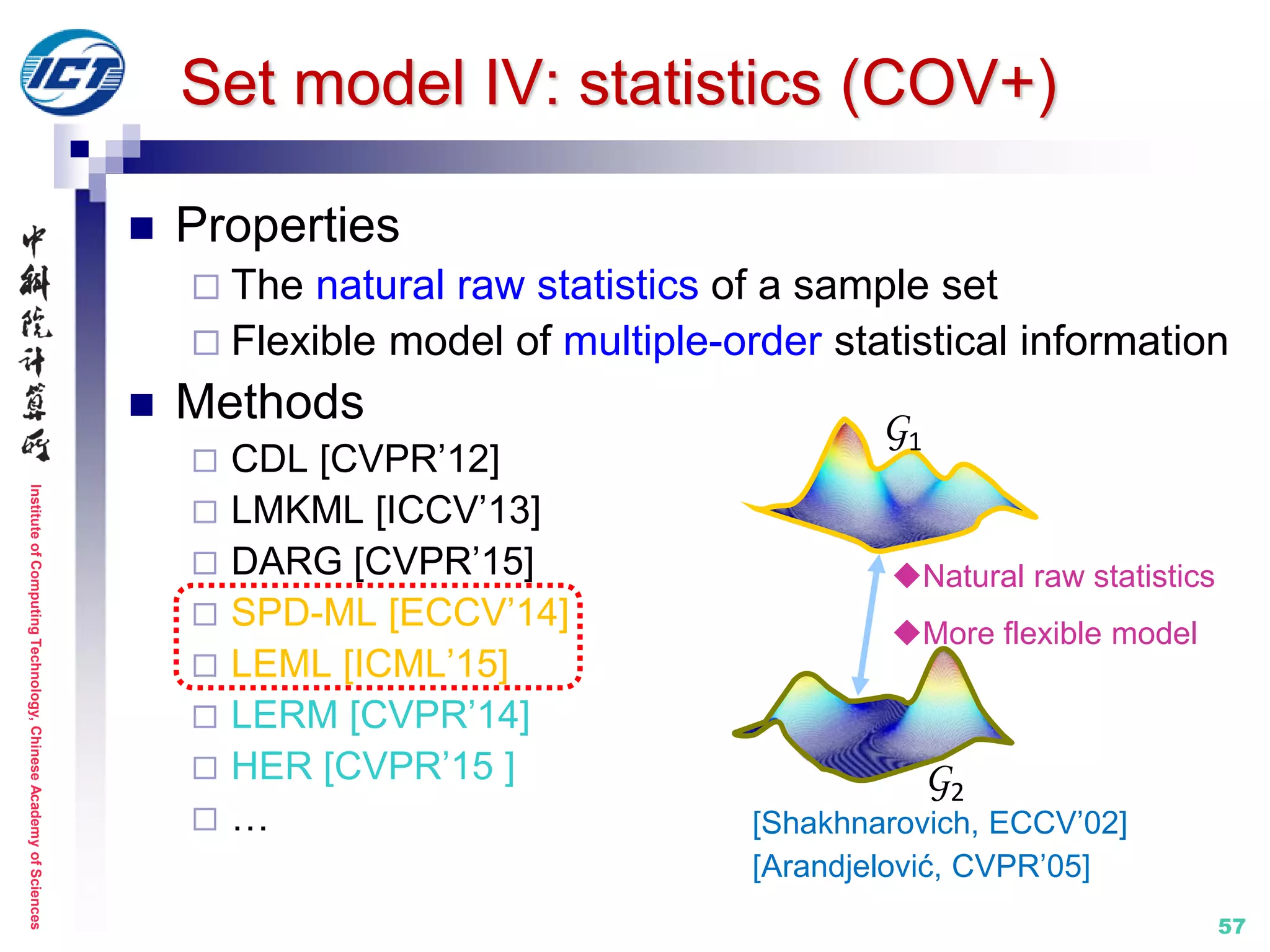 InstituteofComputingTechnology,ChineseAcademyofSciences
57
Set model IV: statistics (COV+)
 Properties
 The natural raw statistics of a sample set
 Flexible model of multiple-order statistical information
 Methods
 CDL [CVPR’12]
 LMKML [ICCV’13]
 DARG [CVPR’15]
 SPD-ML [ECCV’14]
 LEML [ICML’15]
 LERM [CVPR’14]
 HER [CVPR’15 ]
 …
G1
G2
Natural raw statistics
More flexible model
[Shakhnarovich, ECCV’02]
[Arandjelović, CVPR’05]
 