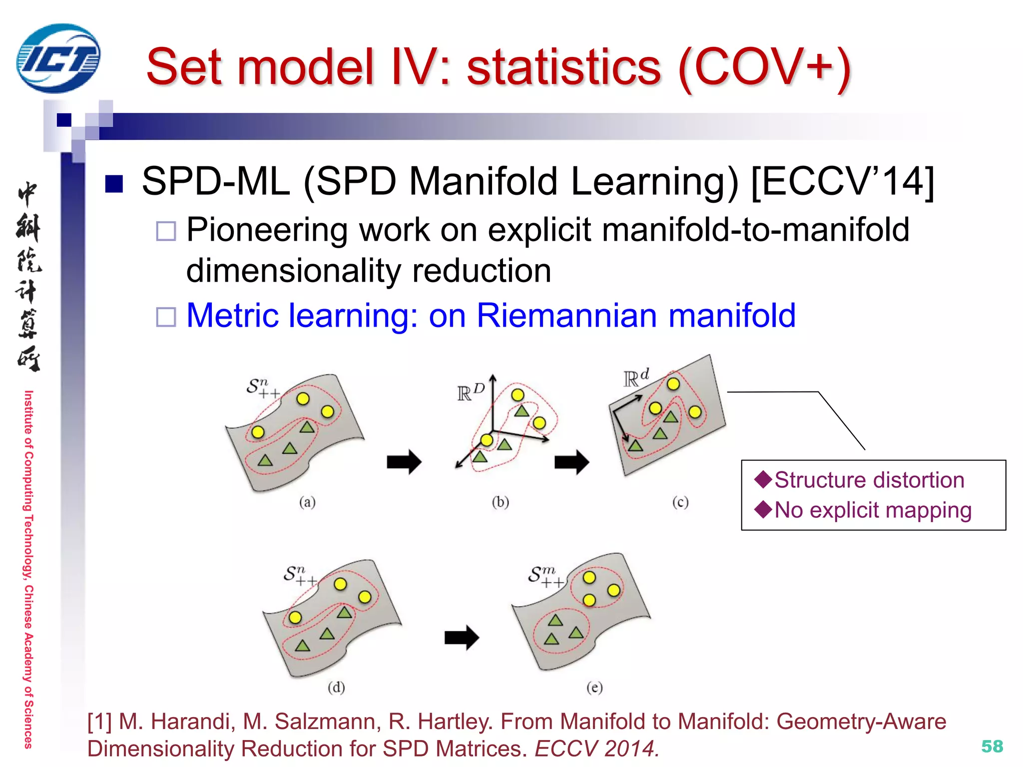 InstituteofComputingTechnology,ChineseAcademyofSciences
58
 SPD-ML (SPD Manifold Learning) [ECCV’14]
 Pioneering work on explicit manifold-to-manifold
dimensionality reduction
 Metric learning: on Riemannian manifold
Set model IV: statistics (COV+)
[1] M. Harandi, M. Salzmann, R. Hartley. From Manifold to Manifold: Geometry-Aware
Dimensionality Reduction for SPD Matrices. ECCV 2014.
Structure distortion
No explicit mapping
 