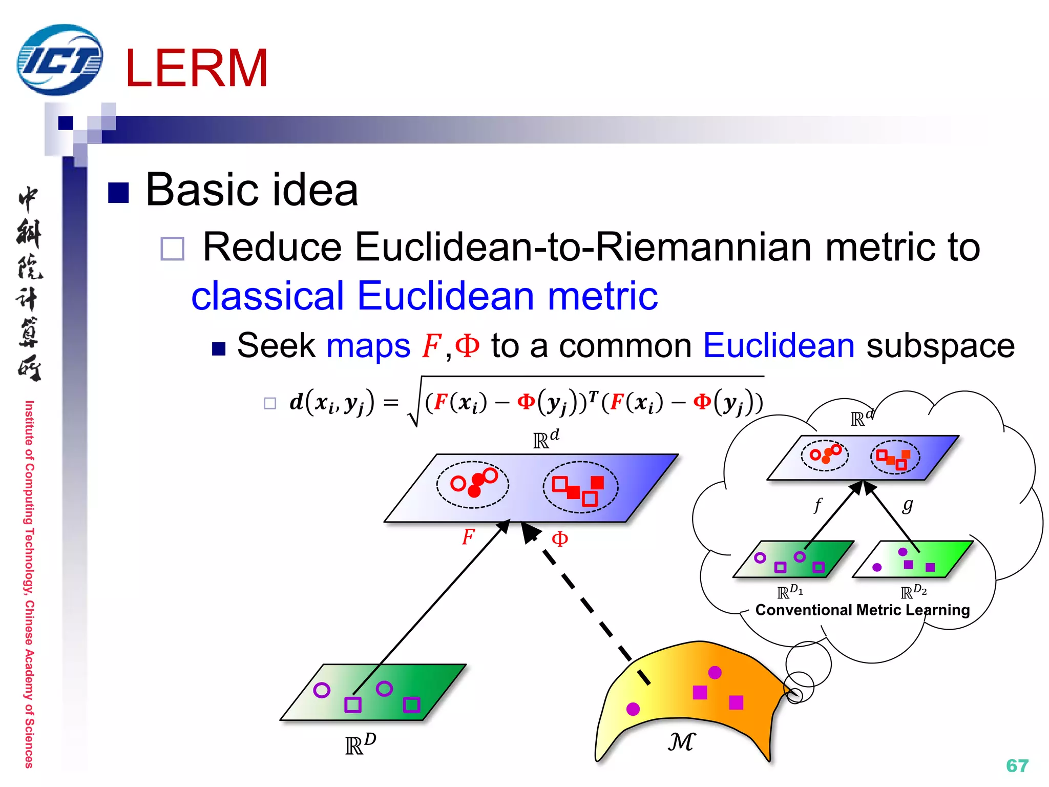 InstituteofComputingTechnology,ChineseAcademyofSciences
67
LERM
ℳℳℝ 𝐷ℝ 𝐷
 Basic idea
 Reduce Euclidean-to-Riemannian metric to
classical Euclidean metric
 Seek maps 𝐹,Φ to a common Euclidean subspace
 𝒅 𝒙𝒊, 𝒚𝒋 = (𝑭 𝒙𝒊 − 𝚽 𝒚𝒋 ) 𝑻(𝑭 𝒙𝒊 − 𝚽 𝒚𝒋 )
ℝ 𝑑
𝐹 Φ
ℝ 𝑑
𝑓 𝑔
ℝ 𝐷1 ℝ 𝐷2
Conventional Metric Learning
 