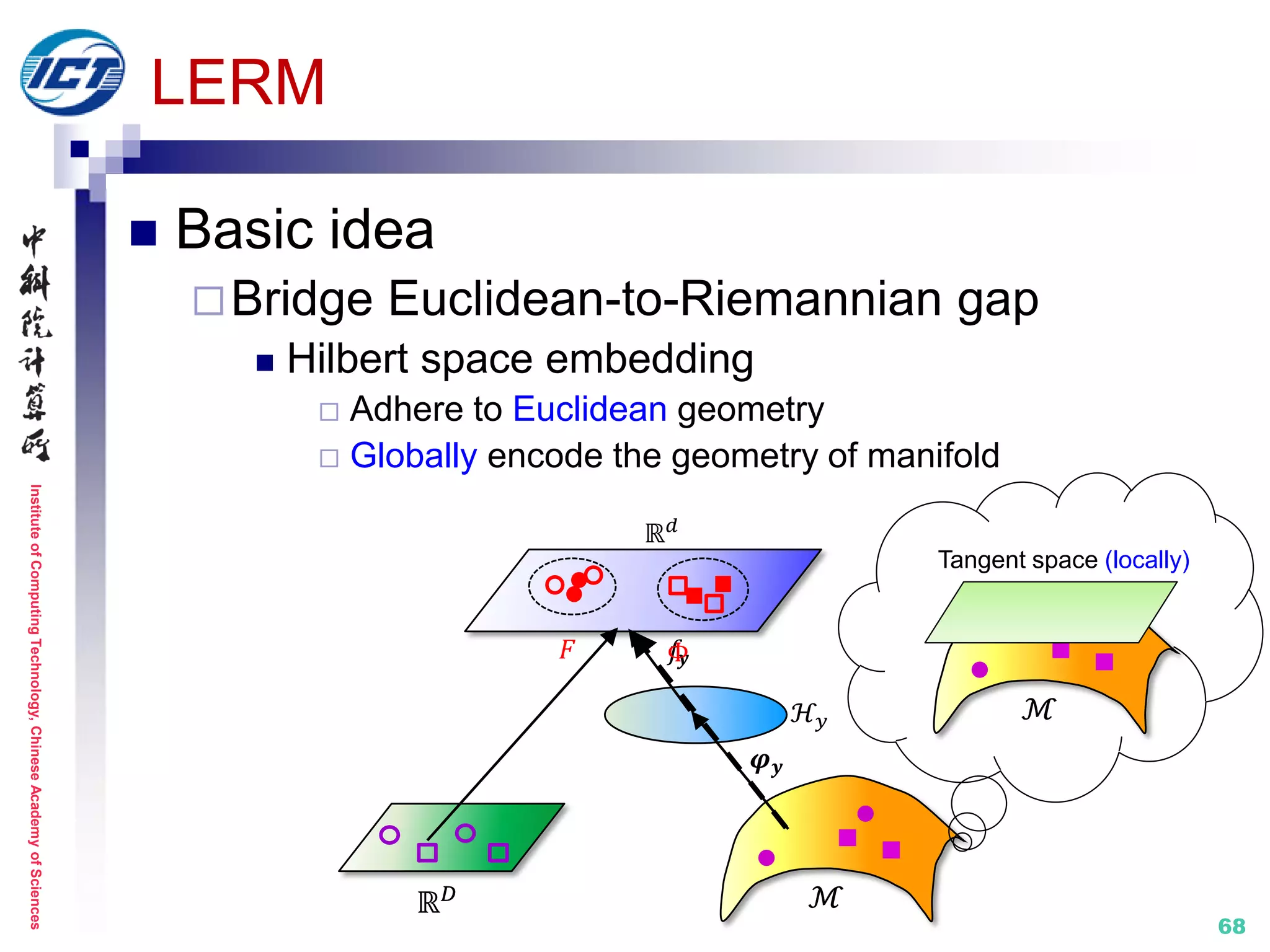 InstituteofComputingTechnology,ChineseAcademyofSciences
68
LERM
 Basic idea
Bridge Euclidean-to-Riemannian gap
 Hilbert space embedding
 Adhere to Euclidean geometry
 Globally encode the geometry of manifold
ℳℳℝ 𝐷ℝ 𝐷
ℝ 𝑑
𝐹
ℋ 𝑦
𝝋 𝒚
𝑓𝒚Φ
ℳℳ
Tangent space (locally)
 