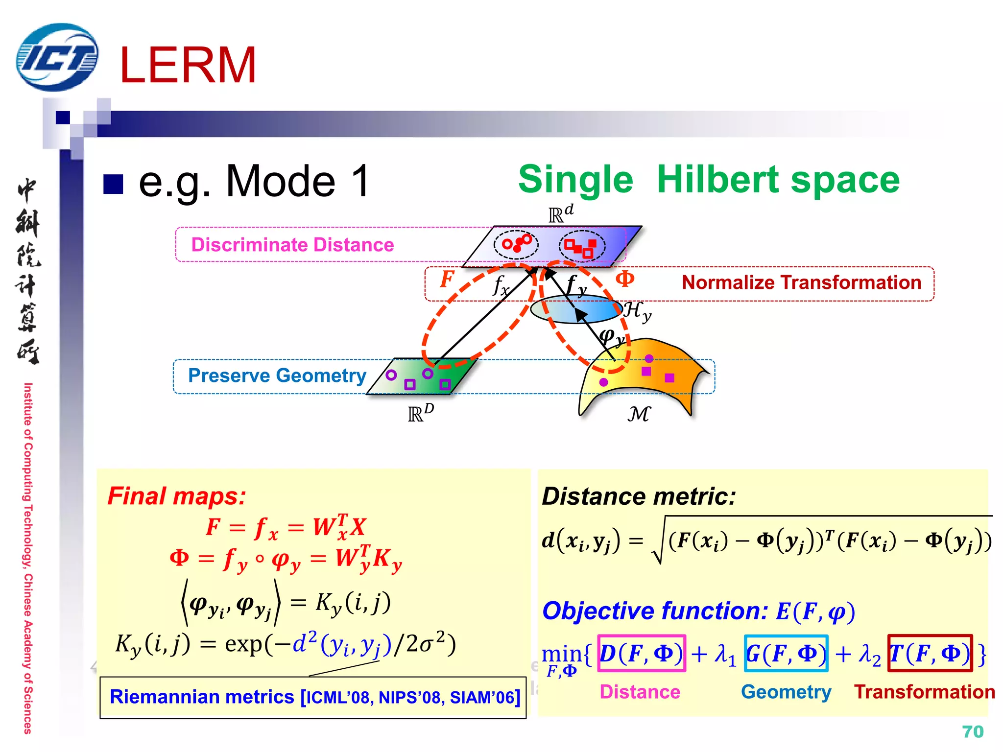 InstituteofComputingTechnology,ChineseAcademyofSciences
70
LERM
 e.g. Mode 1
Further explore
correlations
ℝ 𝑑
ℋ𝑥
𝑓𝑥 𝒇 𝒚
ℝ 𝐷 ℳ
ℋ 𝑦
𝜑 𝑦
′
𝜑 𝑥
′
ℝ 𝑑
ℋ𝑥
𝑓𝑥 𝒇 𝒚
ℝ 𝐷 ℳ
ℋ 𝑦
𝜑 𝑦
′
𝜑 𝑥
′
Distance metric:
𝒅 𝒙𝒊, y𝒋 = (𝑭 𝒙𝒊 − 𝚽 𝒚𝒋 ) 𝑻(𝑭 𝒙𝒊 − 𝚽 𝒚𝒋 )
Objective function: 𝑬(𝑭, 𝝋)
min
𝐹,𝚽
{ 𝑫 𝑭, 𝚽 + 𝜆1 𝑮(𝑭, 𝚽) + 𝜆2 𝑻 𝑭, 𝚽 }
Distance Geometry Transformation
𝝋 𝒚
ℳ
ℋ 𝑦ℋ𝑥
𝜑 𝑥
ℝ 𝐷
ℝ 𝑑
𝒇 𝒚𝑓𝑥
Final maps:
𝑭 = 𝒇 𝒙 = 𝑾 𝒙
𝑻 𝑿
𝚽 = 𝒇 𝒚 ∘ 𝝋 𝒚 = 𝑾 𝒚
𝑻
𝑲 𝒚
𝝋 𝒚 𝒊
, 𝝋 𝒚 𝒋
= 𝐾 𝑦 𝑖, 𝑗
𝐾 𝑦 𝑖, 𝑗 = exp(−𝑑2(𝑦𝑖, 𝑦𝑗)/2𝜎2)
Single Hilbert space
Riemannian metrics [ICML’08, NIPS’08, SIAM’06]
ℝ 𝐷 ℳ
ℝ 𝑑
ℋ 𝑦
𝑓𝑥 𝒇 𝒚
𝝋 𝒚
Normalize Transformation
Discriminate Distance
Preserve Geometry
𝑭 𝚽
 