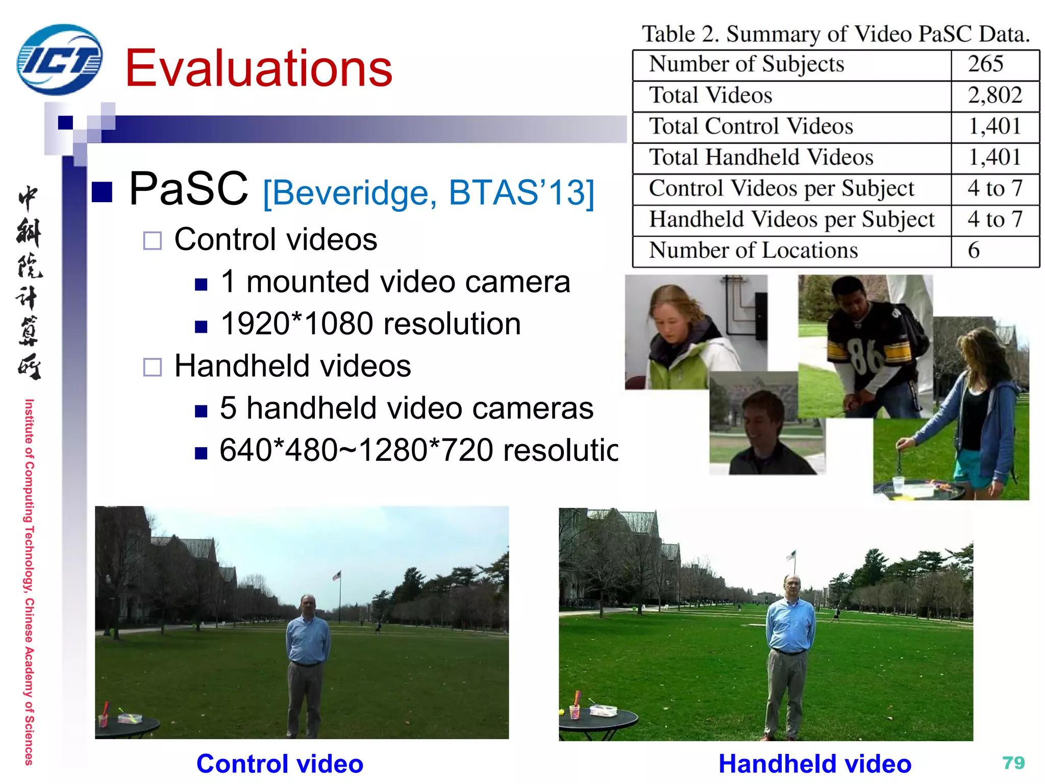 InstituteofComputingTechnology,ChineseAcademyofSciences
79
Evaluations
 PaSC [Beveridge, BTAS’13]
 Control videos
 1 mounted video camera
 1920*1080 resolution
 Handheld videos
 5 handheld video cameras
 640*480~1280*720 resolution
Control video Handheld video
 