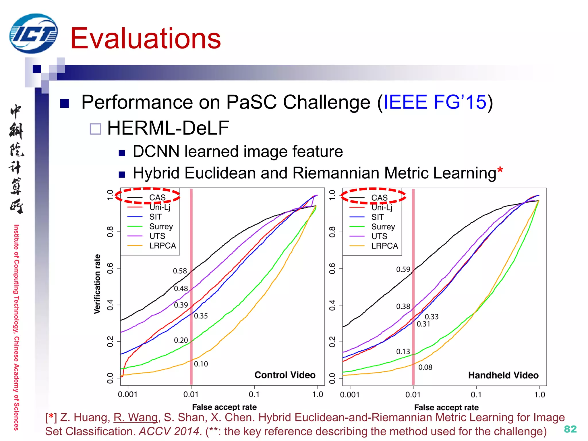 InstituteofComputingTechnology,ChineseAcademyofSciences
82
Evaluations
 Performance on PaSC Challenge (IEEE FG’15)
 HERML-DeLF
 DCNN learned image feature
 Hybrid Euclidean and Riemannian Metric Learning*
[*] Z. Huang, R. Wang, S. Shan, X. Chen. Hybrid Euclidean-and-Riemannian Metric Learning for Image
Set Classification. ACCV 2014. (**: the key reference describing the method used for the challenge)
 