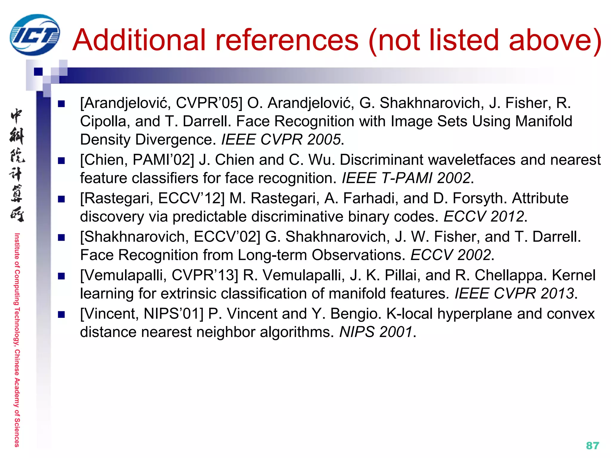 InstituteofComputingTechnology,ChineseAcademyofSciences
87
Additional references (not listed above)
 [Arandjelović, CVPR’05] O. Arandjelović, G. Shakhnarovich, J. Fisher, R.
Cipolla, and T. Darrell. Face Recognition with Image Sets Using Manifold
Density Divergence. IEEE CVPR 2005.
 [Chien, PAMI’02] J. Chien and C. Wu. Discriminant waveletfaces and nearest
feature classifiers for face recognition. IEEE T-PAMI 2002.
 [Rastegari, ECCV’12] M. Rastegari, A. Farhadi, and D. Forsyth. Attribute
discovery via predictable discriminative binary codes. ECCV 2012.
 [Shakhnarovich, ECCV’02] G. Shakhnarovich, J. W. Fisher, and T. Darrell.
Face Recognition from Long-term Observations. ECCV 2002.
 [Vemulapalli, CVPR’13] R. Vemulapalli, J. K. Pillai, and R. Chellappa. Kernel
learning for extrinsic classification of manifold features. IEEE CVPR 2013.
 [Vincent, NIPS’01] P. Vincent and Y. Bengio. K-local hyperplane and convex
distance nearest neighbor algorithms. NIPS 2001.
 