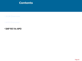 Page 30
Contents
• SCM Overview
• APO Overview
• SAP R/3 Vs APO
 