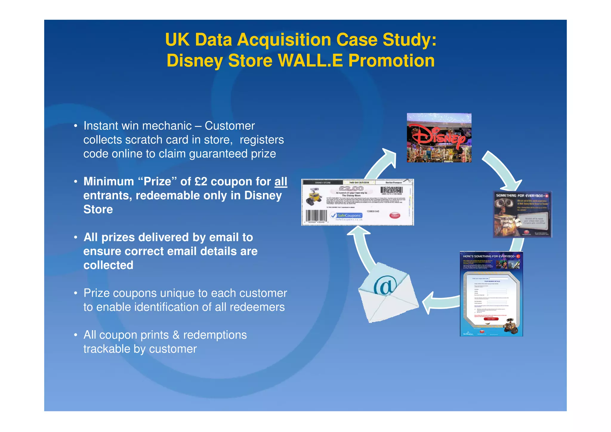 UK Data Acquisition Case Study:
                  Disney Store WALL.E Promotion


• Instant win mechanic – Customer
  collects scratch card in store, registers
  code online to claim guaranteed prize

• Minimum “Prize” of £2 coupon for all
  entrants, redeemable only in Disney
  Store

• All prizes delivered by email to
  ensure correct email details are
  collected

• Prize coupons unique to each customer
  to enable identification of all redeemers

• All coupon prints & redemptions
  trackable by customer
 