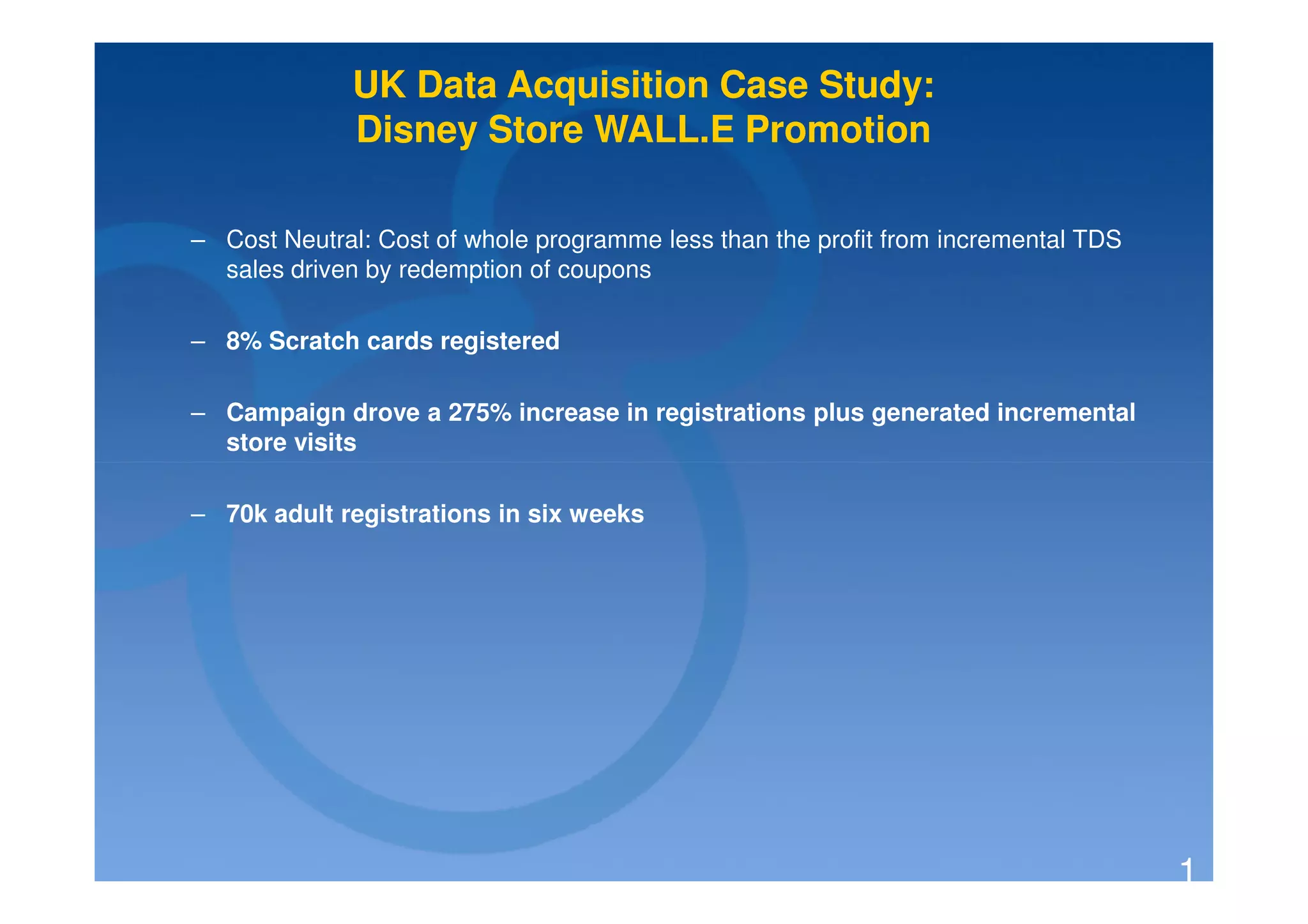 UK Data Acquisition Case Study:
              Disney Store WALL.E Promotion

– Cost Neutral: Cost of whole programme less than the profit from incremental TDS
  sales driven by redemption of coupons

– 8% Scratch cards registered

– Campaign drove a 275% increase in registrations plus generated incremental
  store visits

– 70k adult registrations in six weeks




                                                                                    1
 