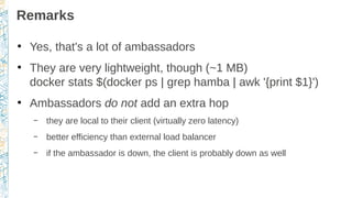 Remarks
●
Yes, that's a lot of ambassadors
●
They are very lightweight, though (~1 MB)
docker stats $(docker ps | grep hamba | awk '{print $1}')
●
Ambassadors do not add an extra hop
– they are local to their client (virtually zero latency)
– better efficiency than external load balancer
– if the ambassador is down, the client is probably down as well
 