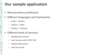 Our sample application
●
Microservices architecture
●
Different languages and frameworks
– Ruby + Sinatra
– Python + Flask
– Node.js + Express
●
Different kinds of services
– background workers
– web services with REST API
– stateful data stores
– web front-ends
 