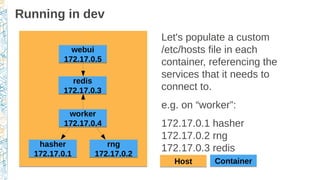 Running in dev
worker
172.17.0.4
worker
172.17.0.4
rng
172.17.0.2
rng
172.17.0.2
hasher
172.17.0.1
hasher
172.17.0.1
webui
172.17.0.5
webui
172.17.0.5
redis
172.17.0.3
redis
172.17.0.3
Let's populate a custom
/etc/hosts file in each
container, referencing the
services that it needs to
connect to.
e.g. on “worker”:
172.17.0.1 hasher
172.17.0.2 rng
172.17.0.3 redis
ContainerContainerHostHost
 