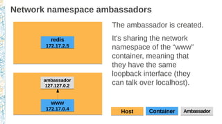Network namespace ambassadors
www
172.17.0.4
www
172.17.0.4
ambassador
127.127.0.2
ambassador
127.127.0.2
The ambassador is created.
It's sharing the network
namespace of the “www”
container, meaning that
they have the same
loopback interface (they
can talk over localhost).
ContainerContainerHostHost AmbassadorAmbassador
redis
172.17.2.5
redis
172.17.2.5
 